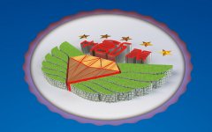 中創(chuàng)美控制臺(tái)十大優(yōu)勢(shì)是什么？